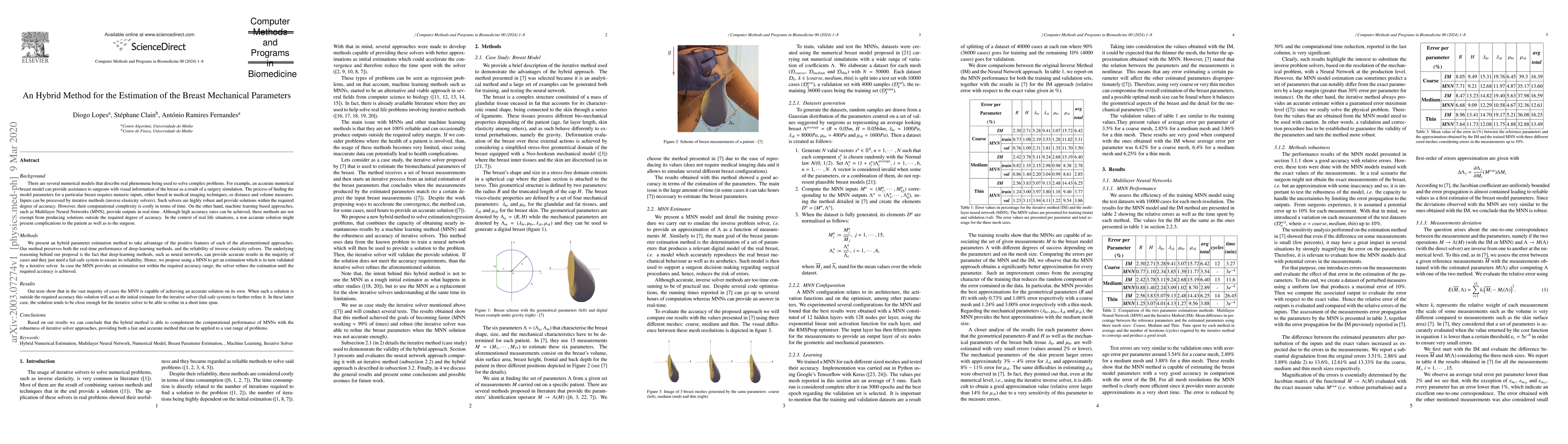 Thumbnail for An Hybrid Method for the Estimation of the Breast Mechanical Parameters
