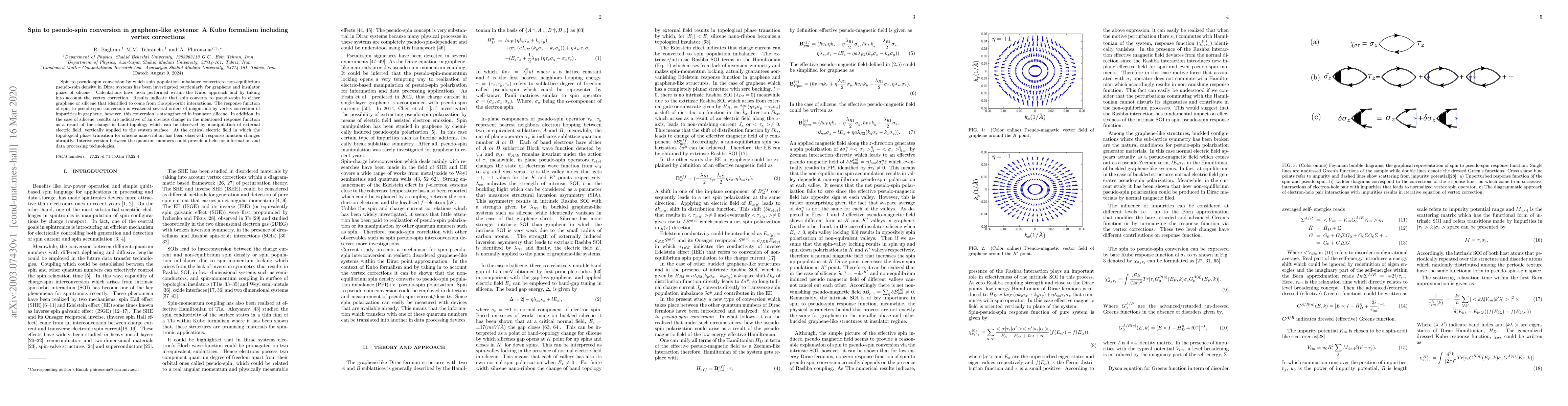 Thumbnail for Spin to pseudo-spin conversion in graphene-like systems: A Kubo
  formalism including vertex corrections
