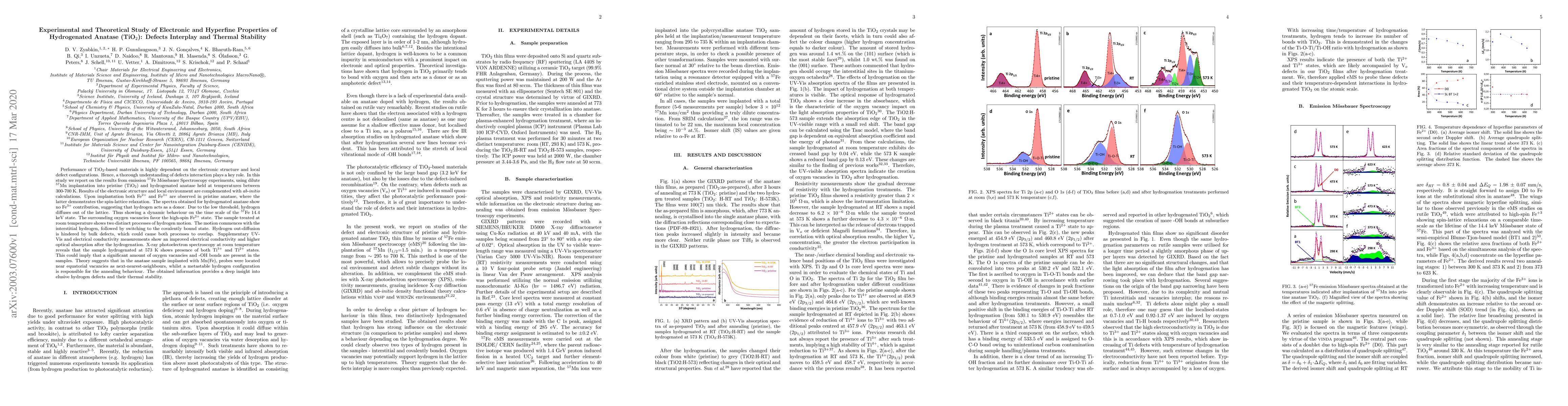 Thumbnail for Experimental and theoretical study of electronic and hyperfine
  properties of hydrogenated anatase (TiO$_2$): defects interplay and thermal
  stability