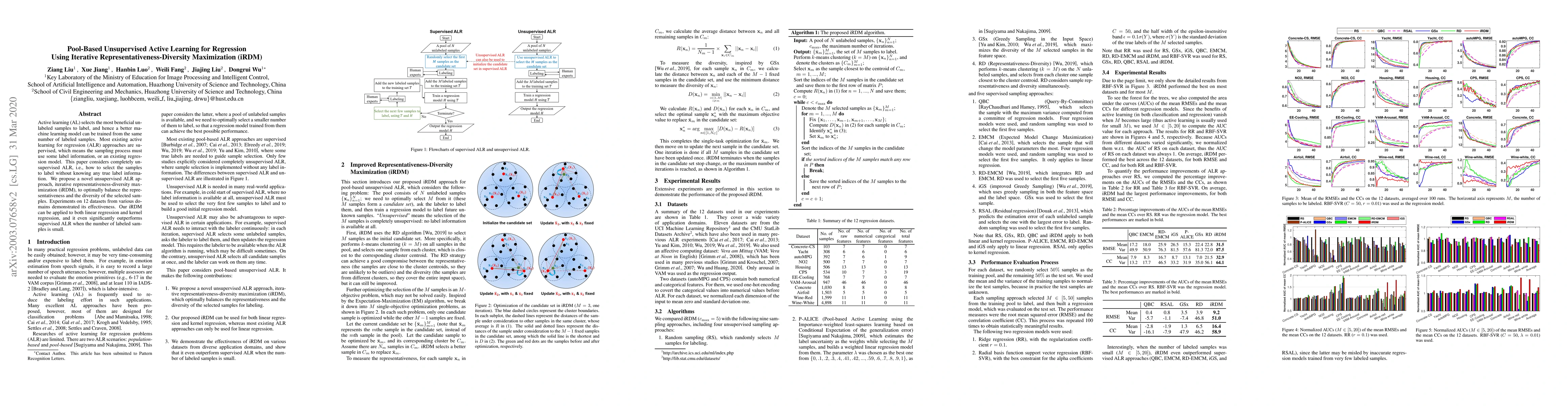 Thumbnail for Pool-Based Unsupervised Active Learning for Regression Using Iterative
  Representativeness-Diversity Maximization (iRDM)
