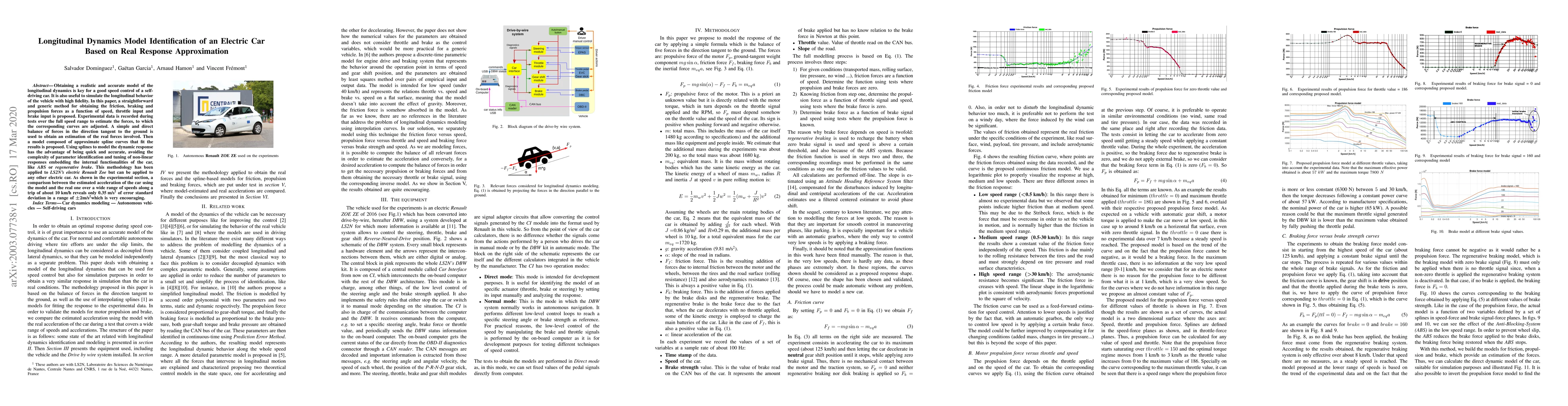 Thumbnail for Longitudinal Dynamics Model Identification of an Electric Car Based on
  Real Response Approximation