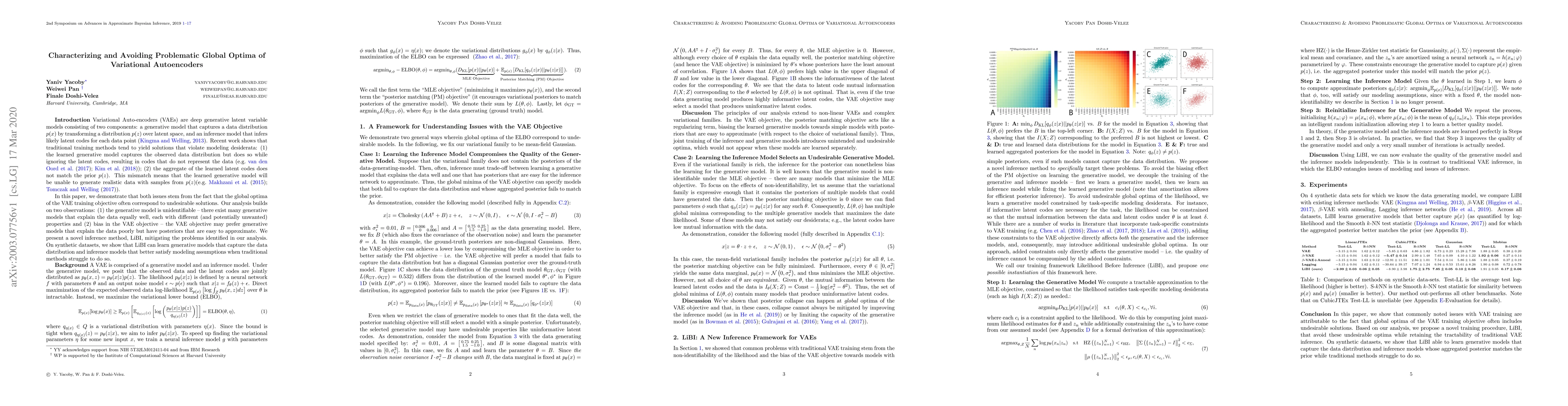 Thumbnail for Characterizing and Avoiding Problematic Global Optima of Variational
  Autoencoders