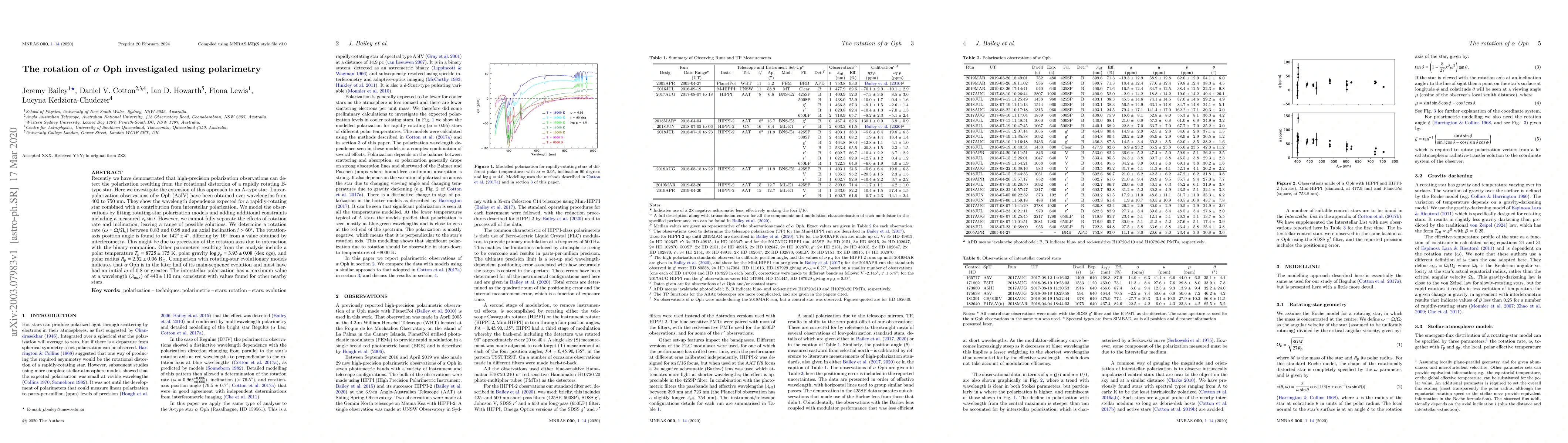 Thumbnail for The rotation of alpha Oph investigated using polarimetry