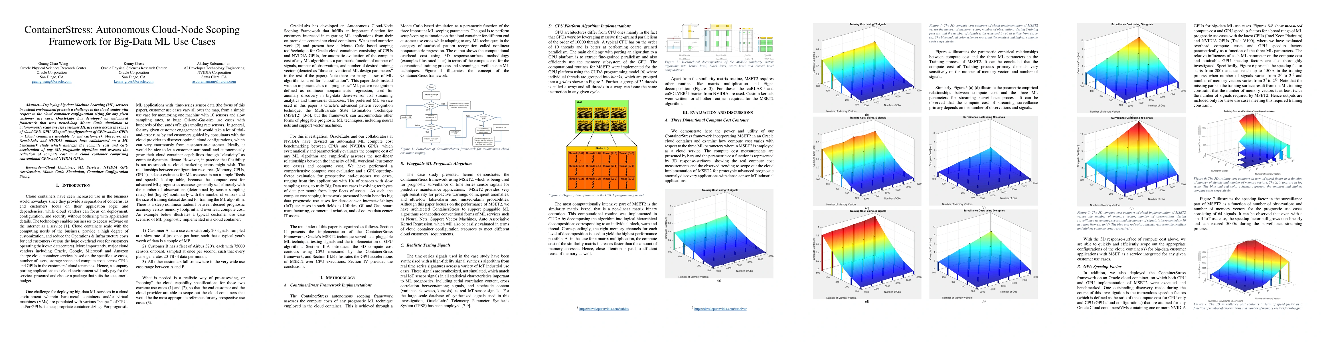 Thumbnail for ContainerStress: Autonomous Cloud-Node Scoping Framework for Big-Data ML
  Use Cases