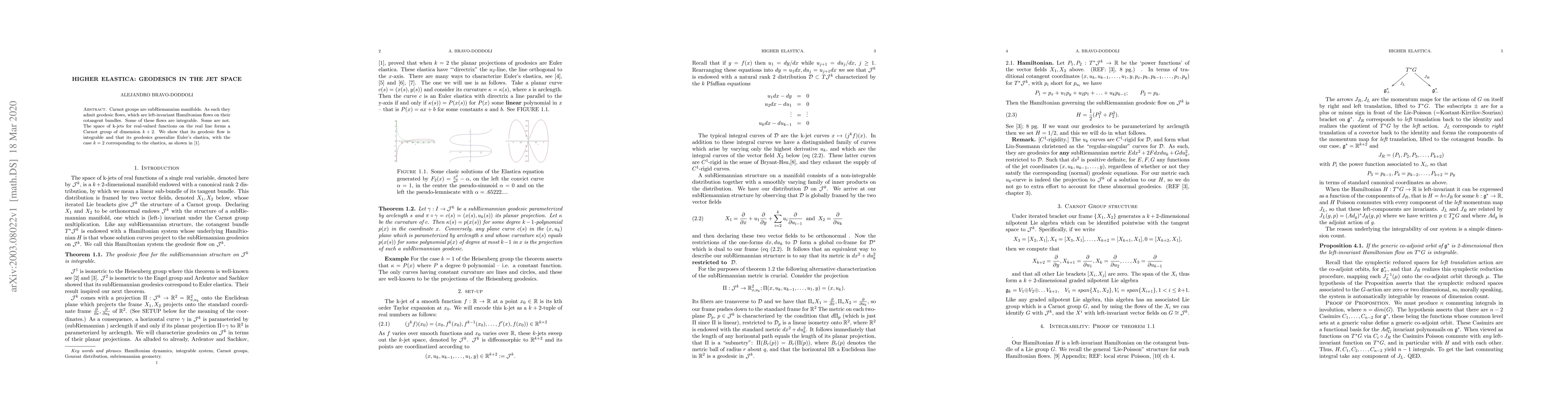Thumbnail for Higher Elastica: Geodesics in the Jet Space