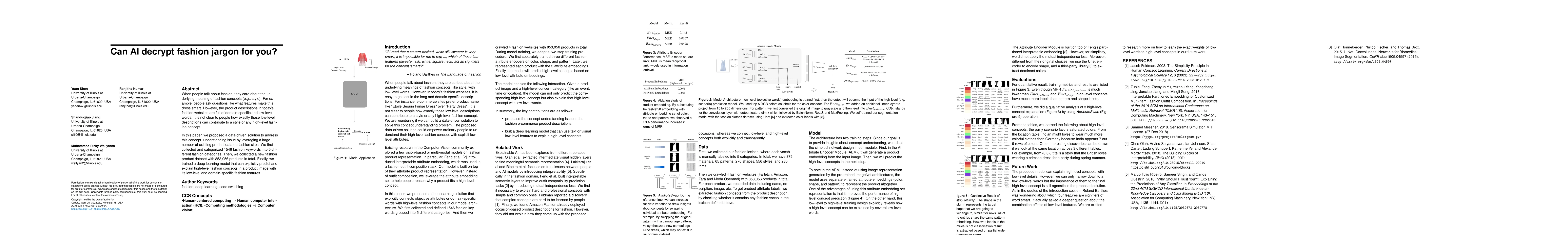 Thumbnail for Can AI decrypt fashion jargon for you?