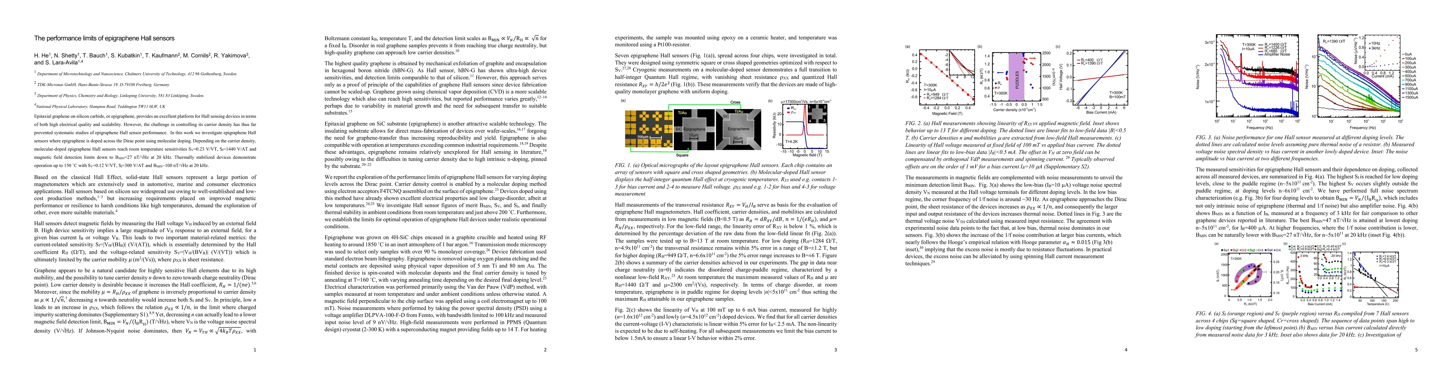 Thumbnail for The performance limits of epigraphene Hall sensors