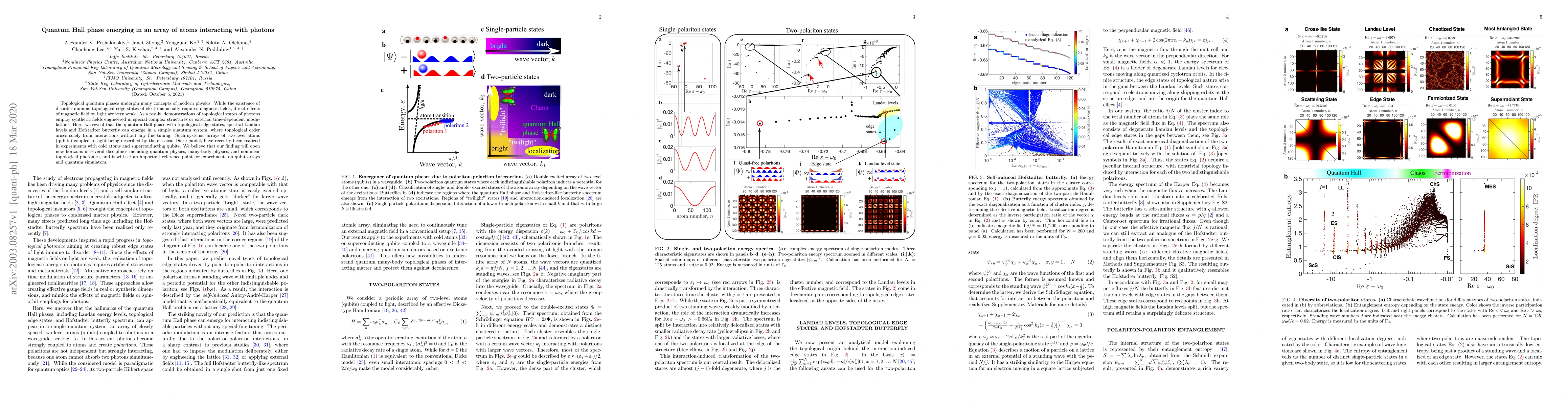 Thumbnail for Quantum Hall phase emerging in an array of atoms interacting with
  photons