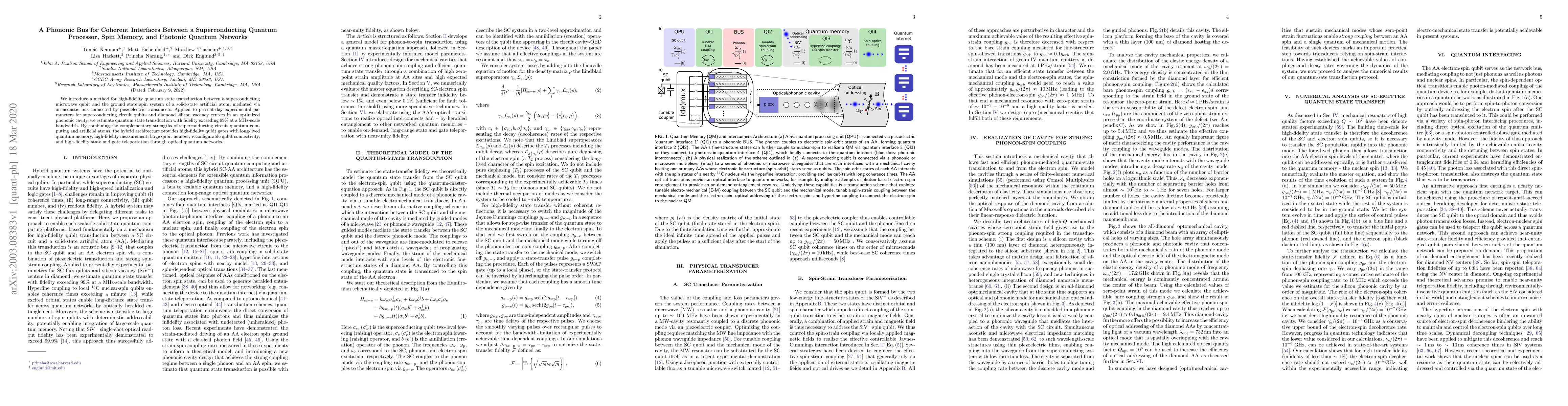 Thumbnail for A Phononic Bus for Coherent Interfaces Between a Superconducting Quantum
  Processor, Spin Memory, and Photonic Quantum Networks