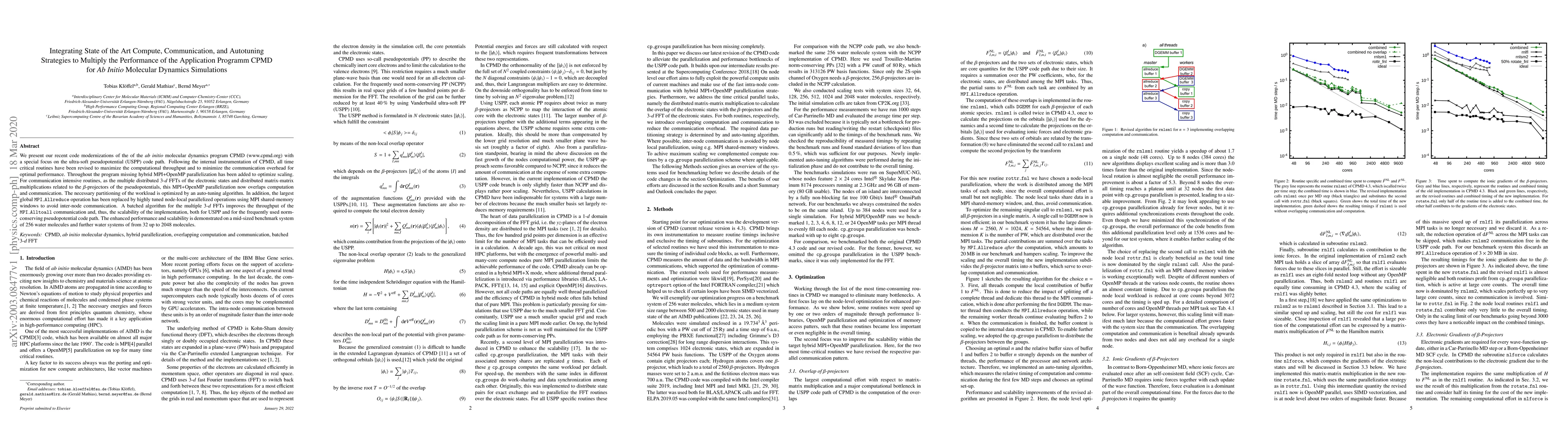 Thumbnail for Integrating State of the Art Compute, Communication, and Autotuning
  Strategies to Multiply the Performance of the Application Programm CPMD for
  Ab Initio Molecular Dynamics Simulations