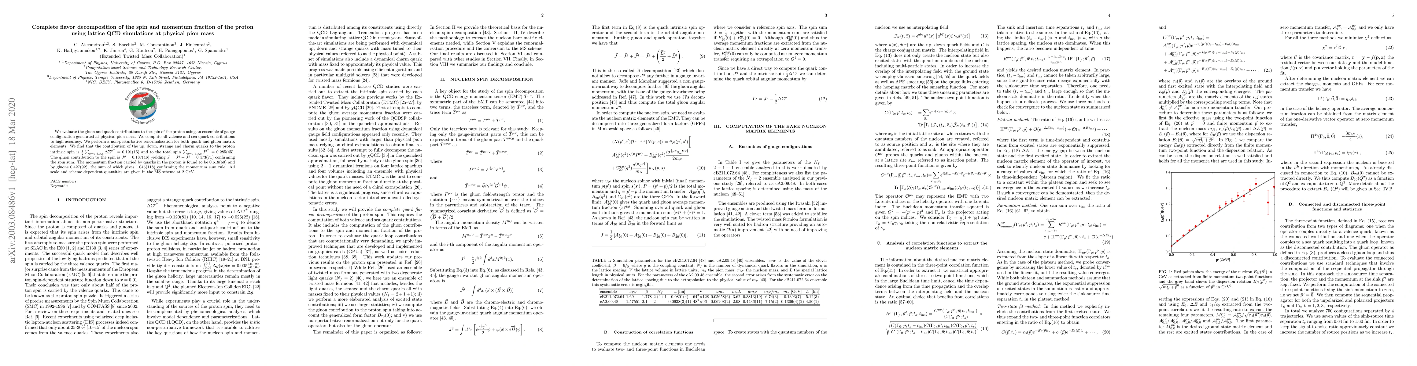 Thumbnail for Complete flavor decomposition of the spin and momentum fraction of the
  proton using lattice QCD simulations at physical pion mass