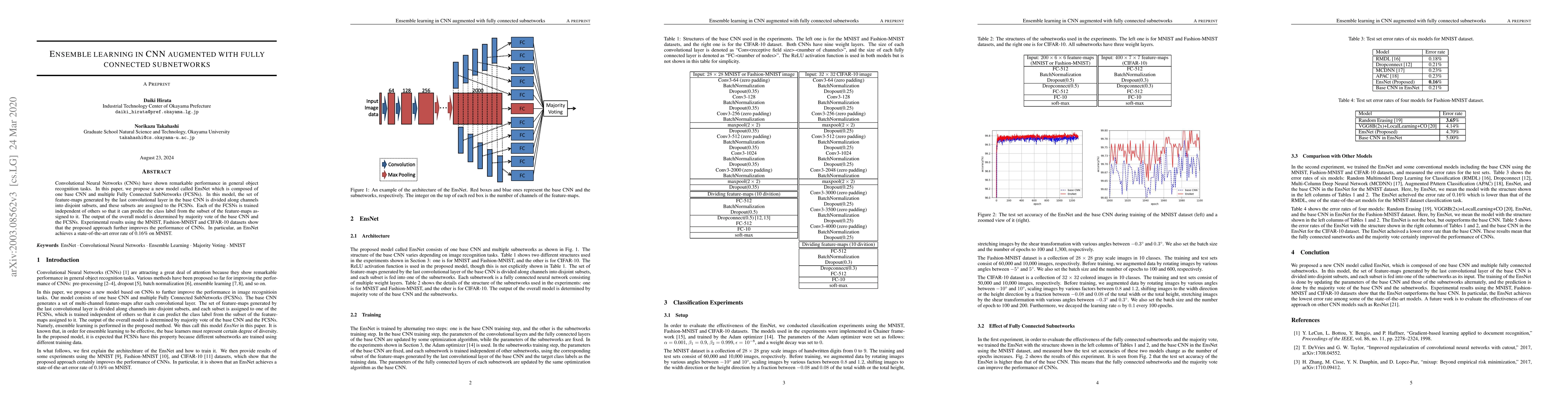 Thumbnail for Ensemble learning in CNN augmented with fully connected subnetworks