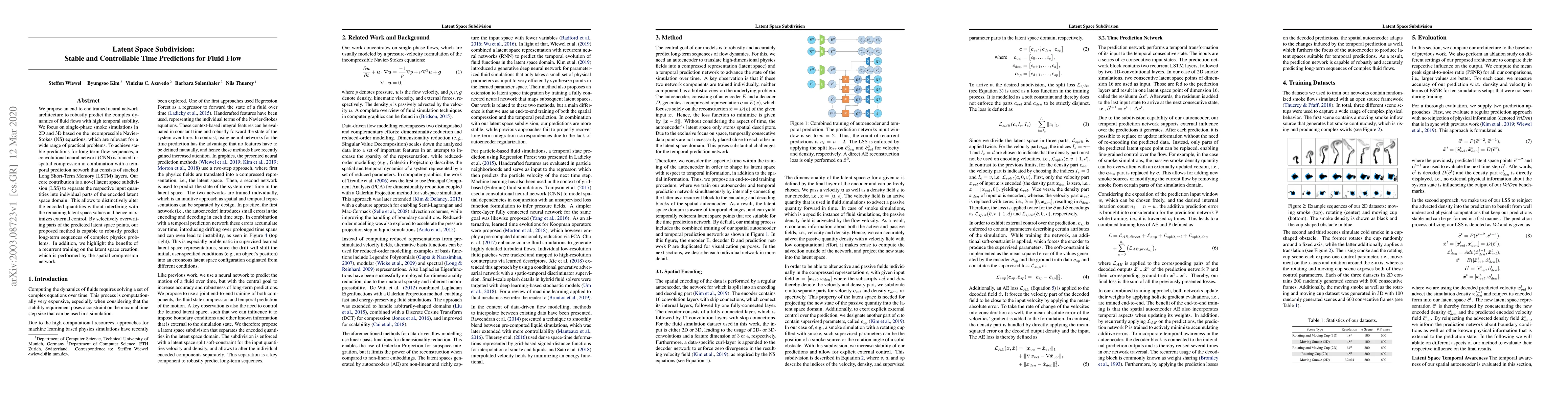 Thumbnail for Latent Space Subdivision: Stable and Controllable Time Predictions for
  Fluid Flow