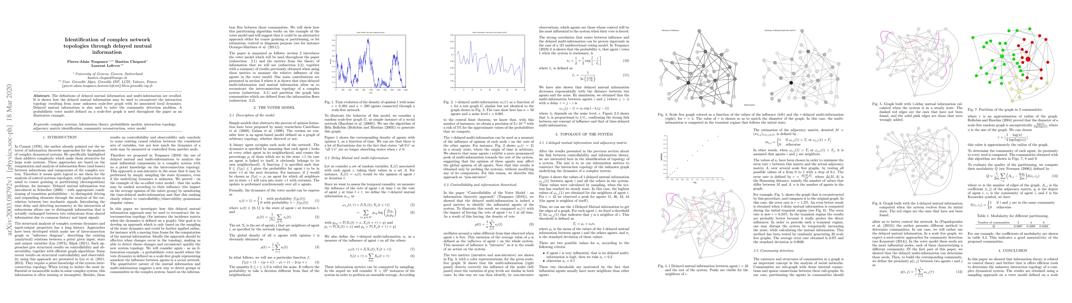 Thumbnail for Identification of complex network topologies through delayed mutual
  information