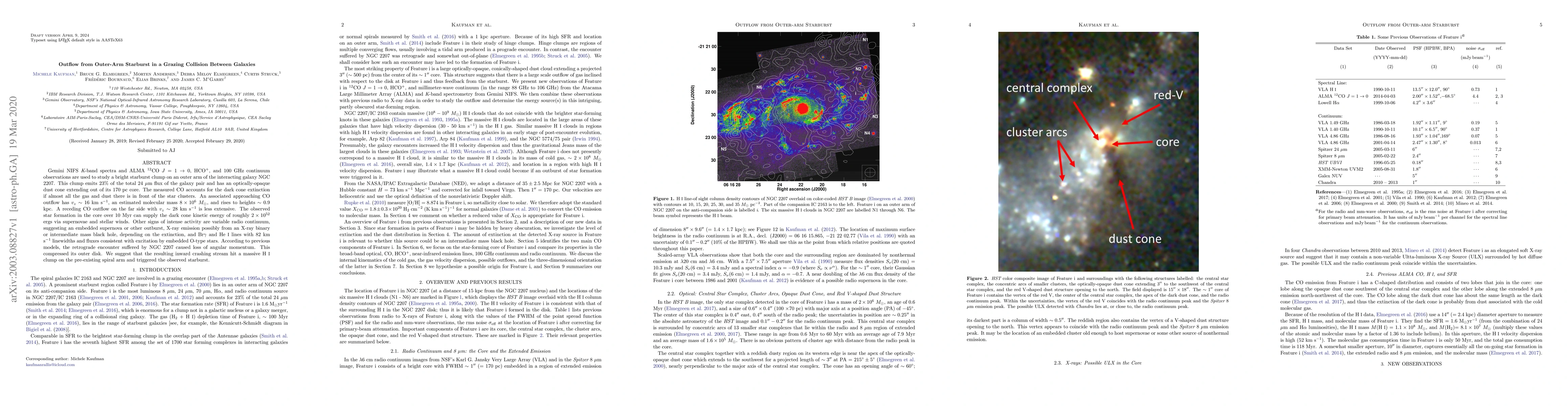 Thumbnail for Outflow from Outer-arm Starburst in a Grazing Collision between Galaxies