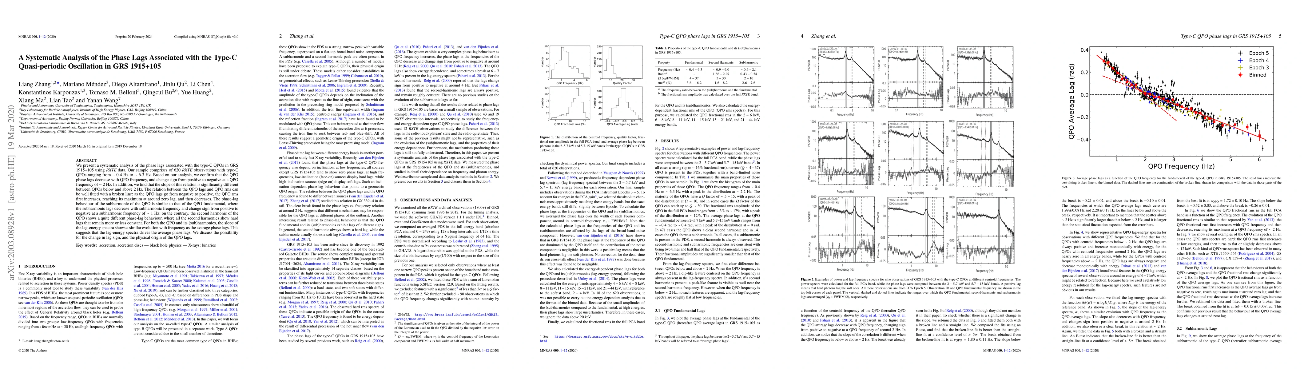Thumbnail for A Systematic Analysis of the Phase Lags Associated with the Type-C
  Quasi-periodic Oscillation in GRS 1915+105