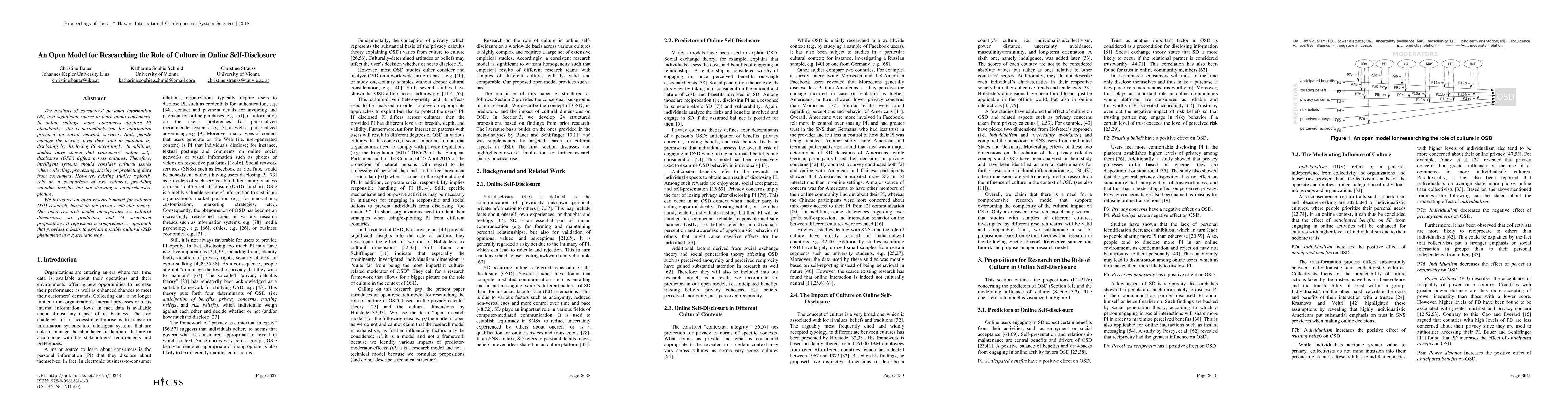 Thumbnail for An Open Model for Researching the Role of Culture in Online
  Self-Disclosure