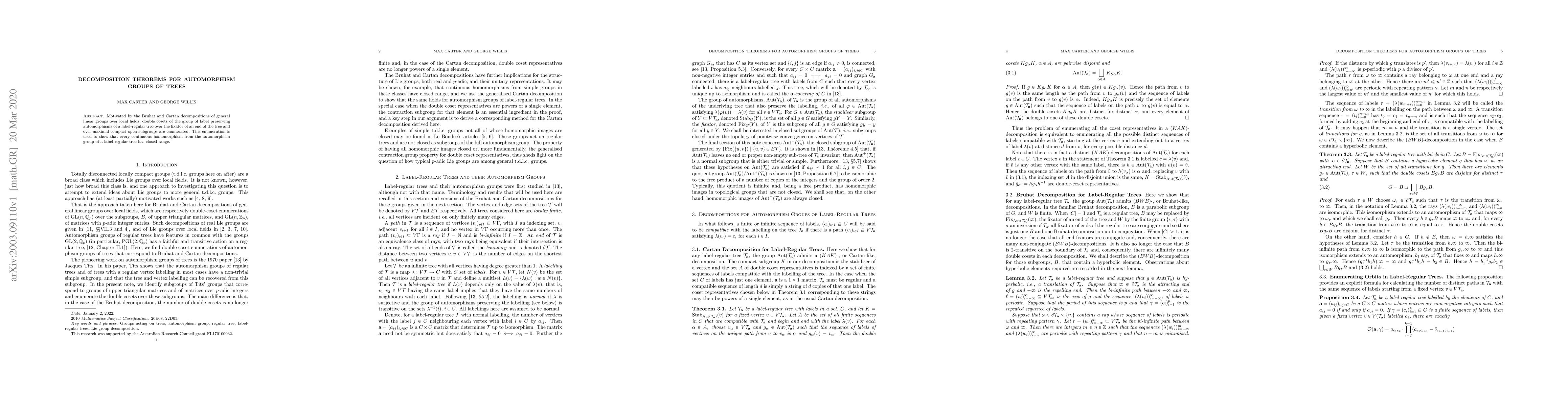 Thumbnail for Decomposition Theorems for Automorphism Groups of Trees