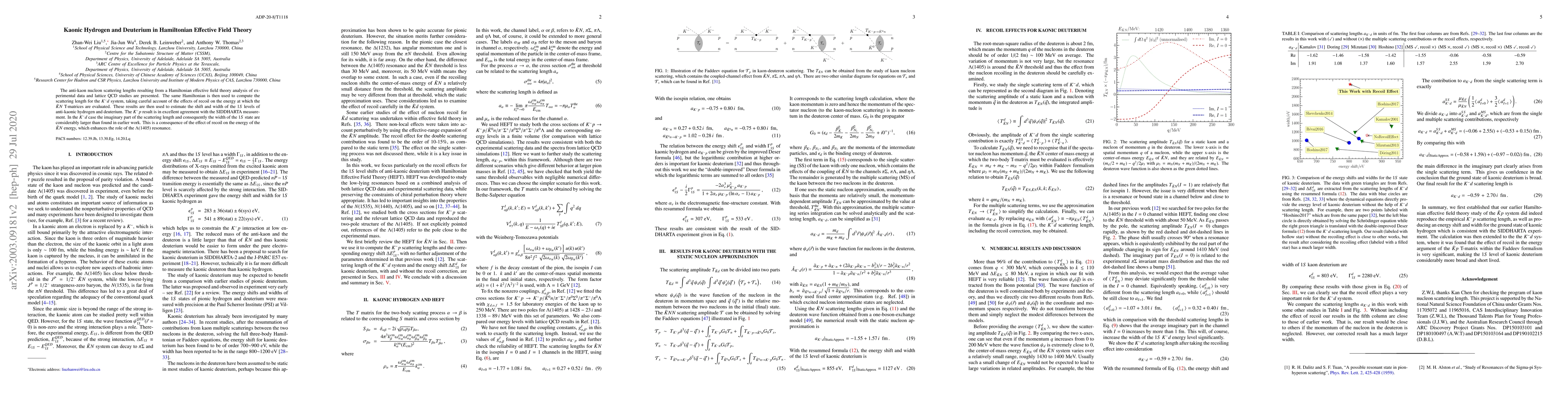Thumbnail for Kaonic Hydrogen and Deuterium in Hamiltonian Effective Field Theory