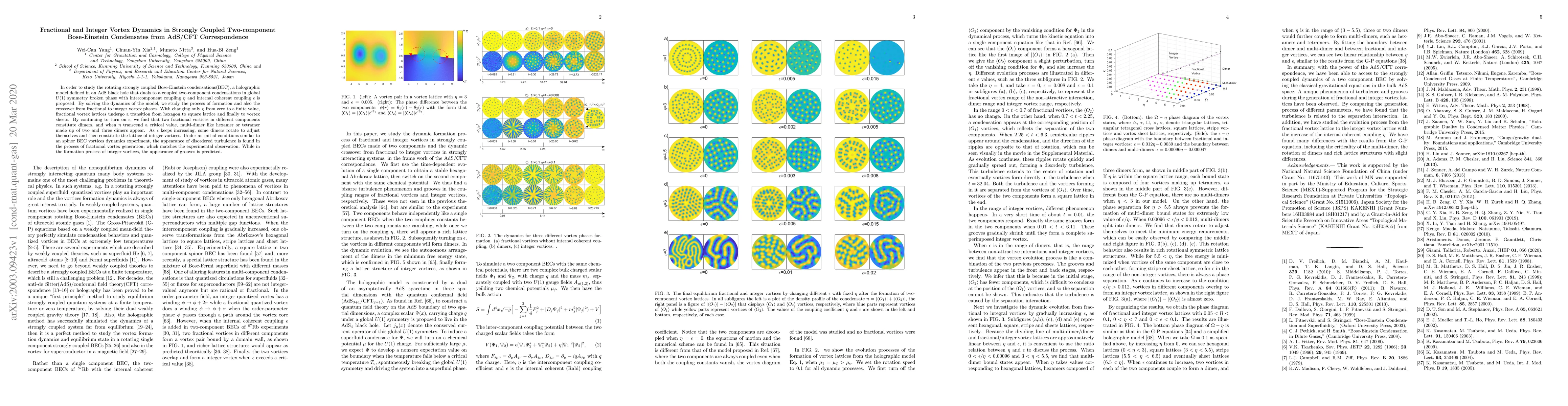 Thumbnail for Fractional and Integer Vortex Dynamics in Strongly Coupled Two-component
  Bose-Einstein Condensates from AdS/CFT Correspondence