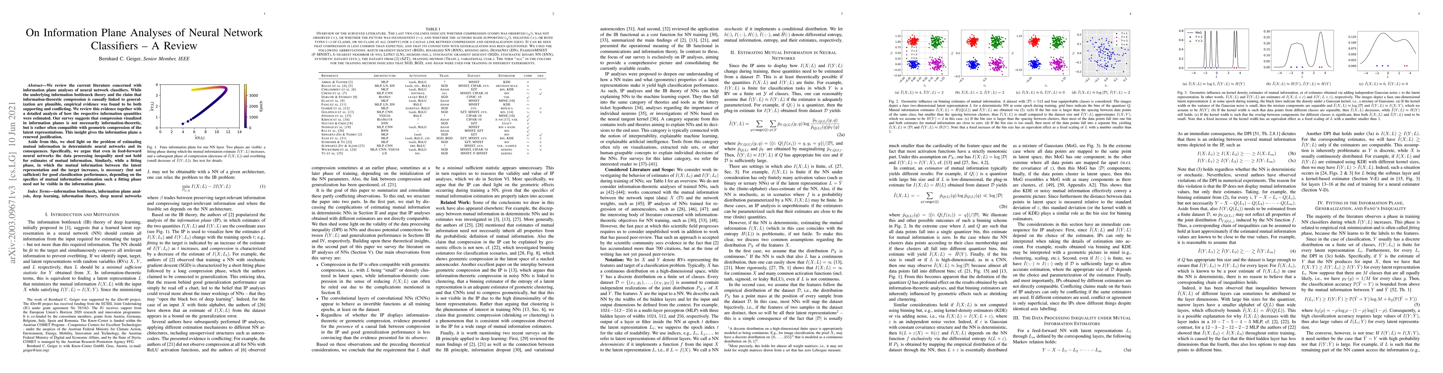 Thumbnail for On Information Plane Analyses of Neural Network Classifiers -- A Review
