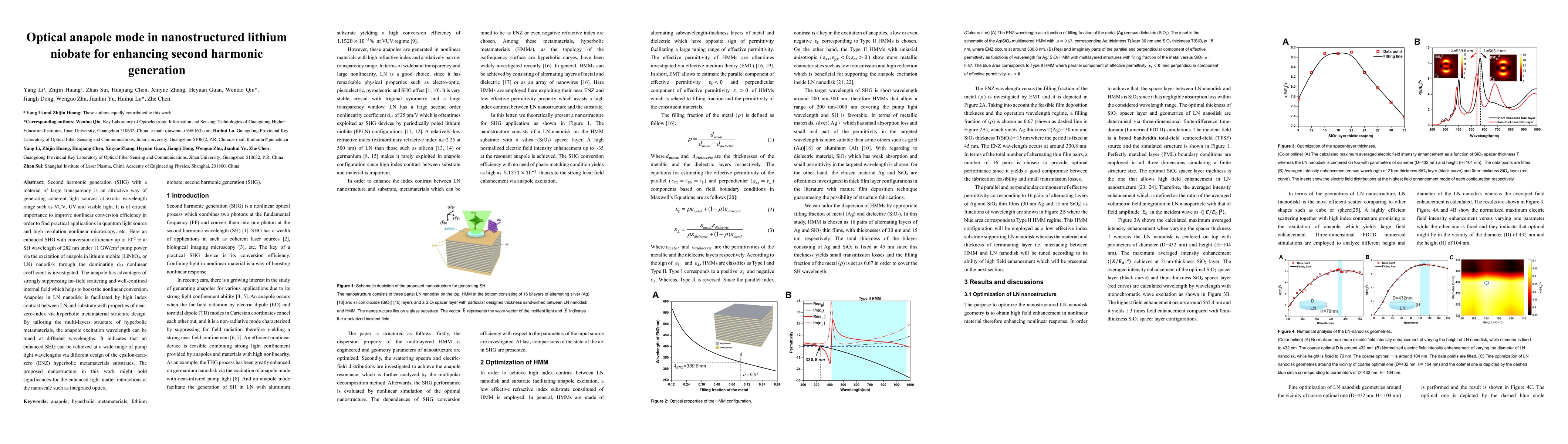 Thumbnail for Optical anapole mode in nanostructured lithium niobate for enhancing
  second harmonic generation