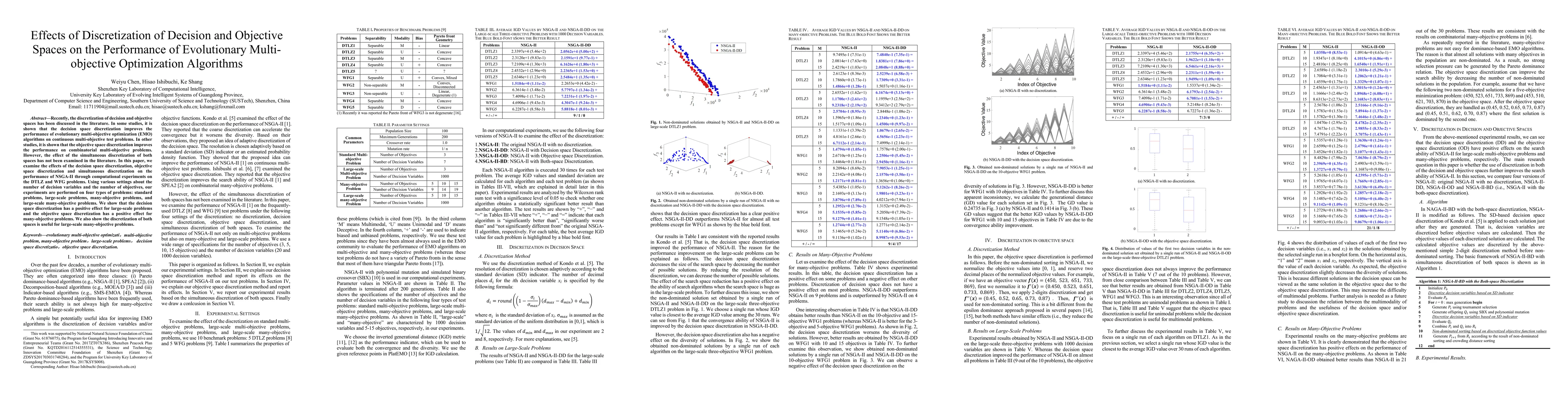 Thumbnail for Effects of Discretization of Decision and Objective Spaces on the
  Performance of Evolutionary Multiobjective Optimization Algorithms