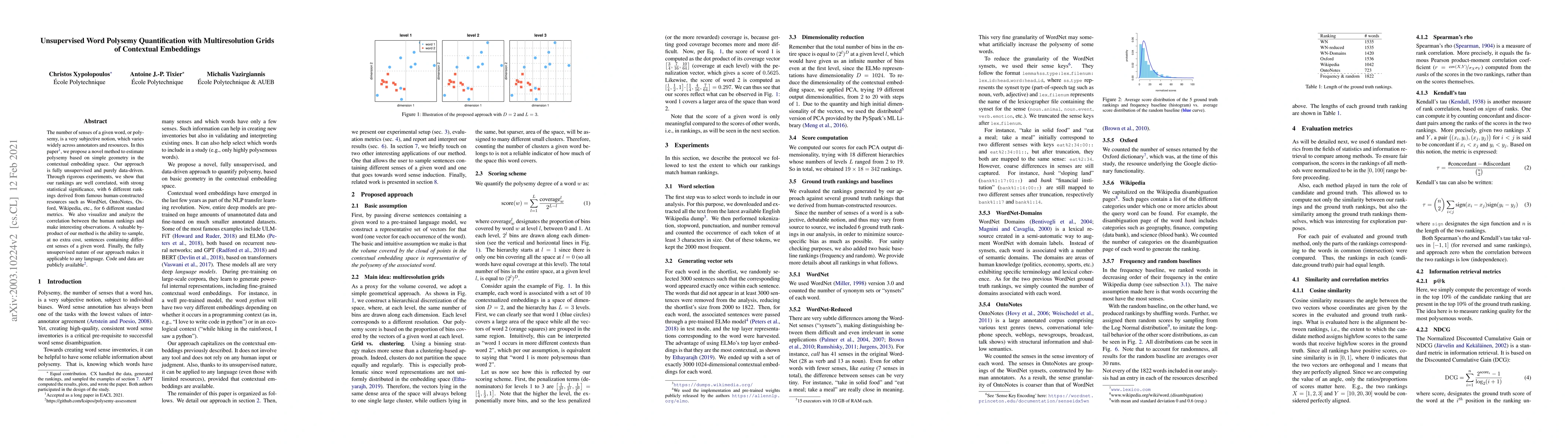 Thumbnail for Unsupervised Word Polysemy Quantification with Multiresolution Grids of
  Contextual Embeddings
