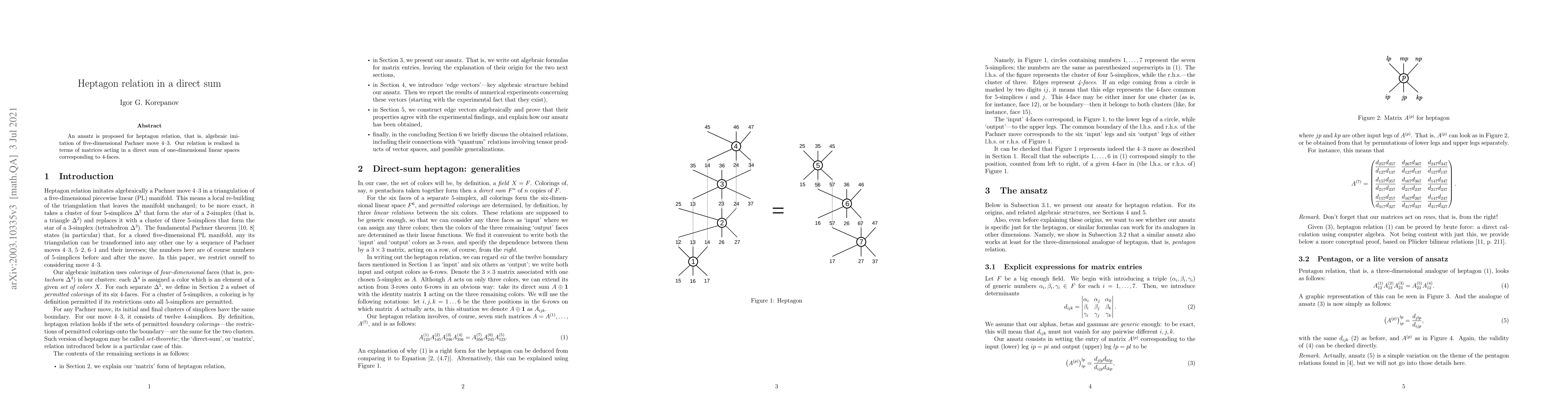 Thumbnail for Heptagon relation in a direct sum