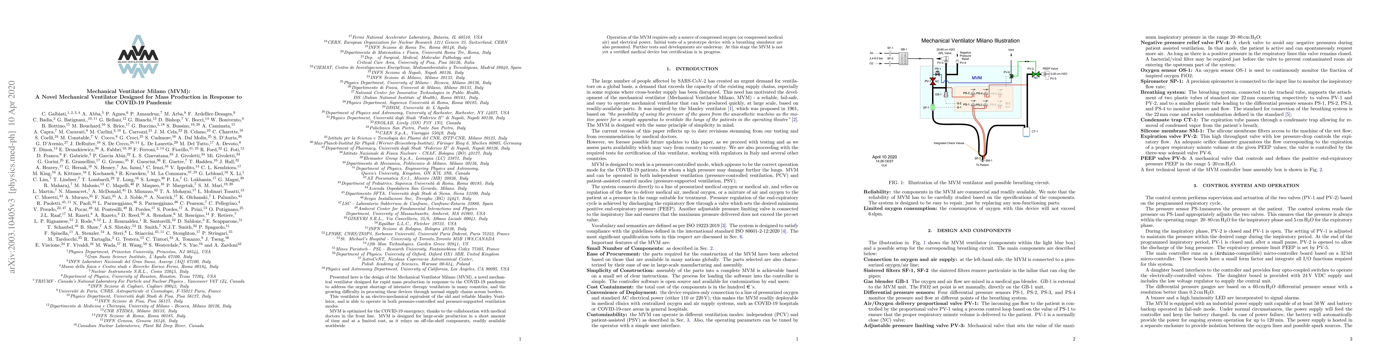Thumbnail for Mechanical Ventilator Milano (MVM): A Novel Mechanical Ventilator
  Designed for Mass Scale Production in Response to the COVID-19 Pandemic