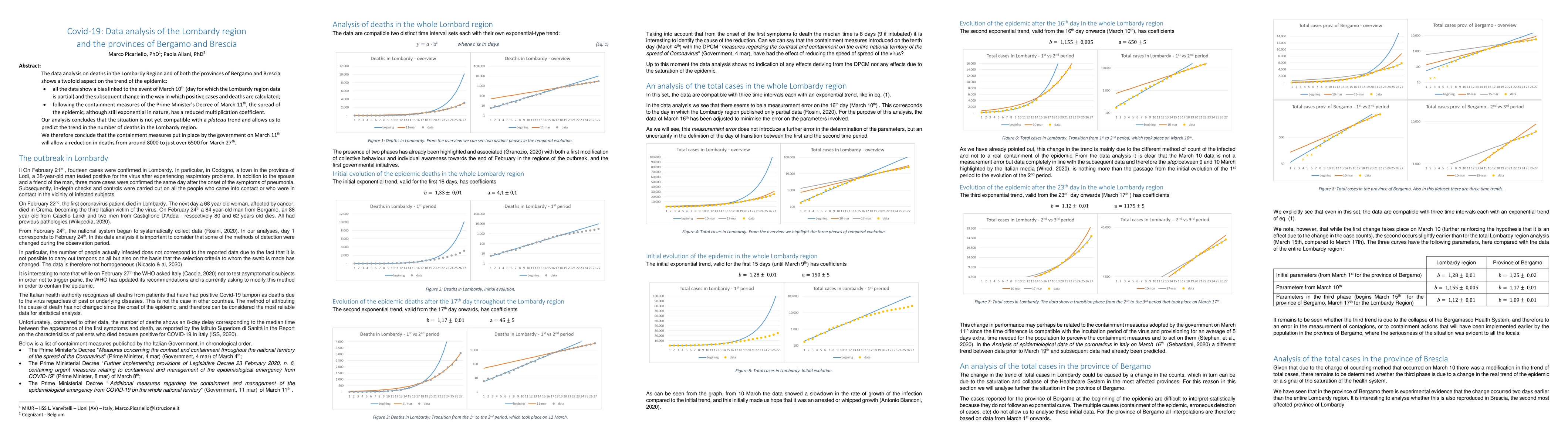Thumbnail for Covid-19: Data analysis of the Lombardy region and the provinces of
  Bergamo and Brescia