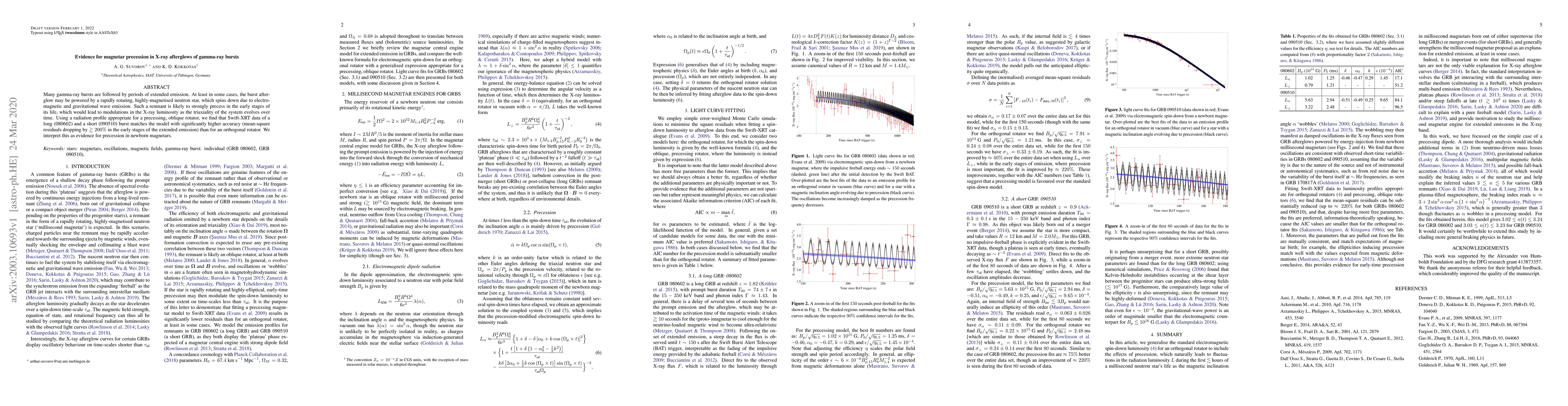 Thumbnail for Evidence for magnetar precession in X-ray afterglows of gamma-ray bursts
