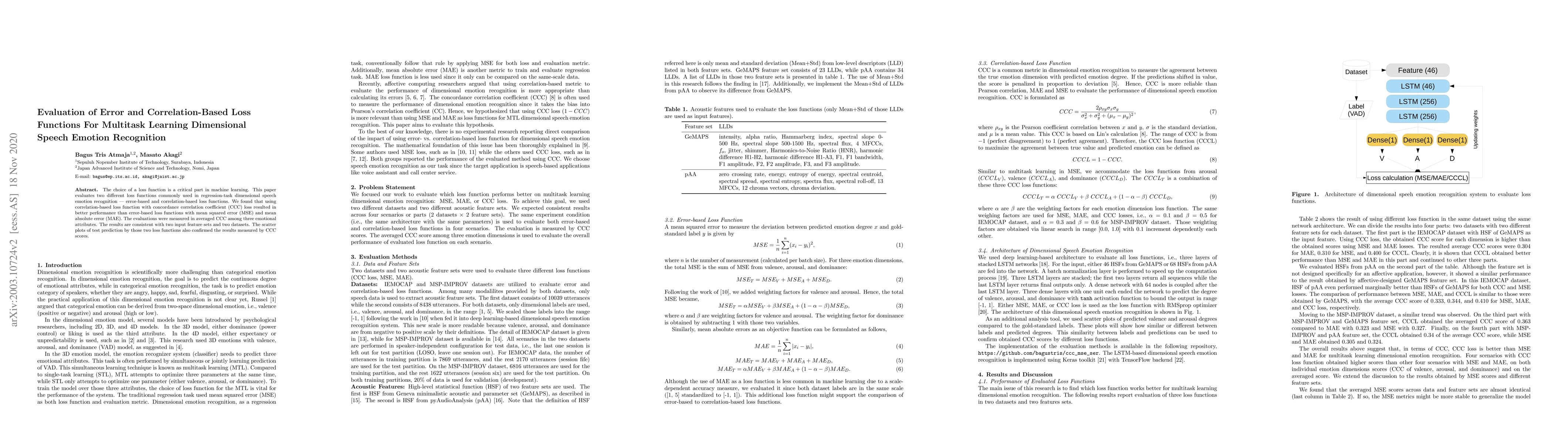 Thumbnail for Evaluation of Error and Correlation-Based Loss Functions For Multitask
  Learning Dimensional Speech Emotion Recognition