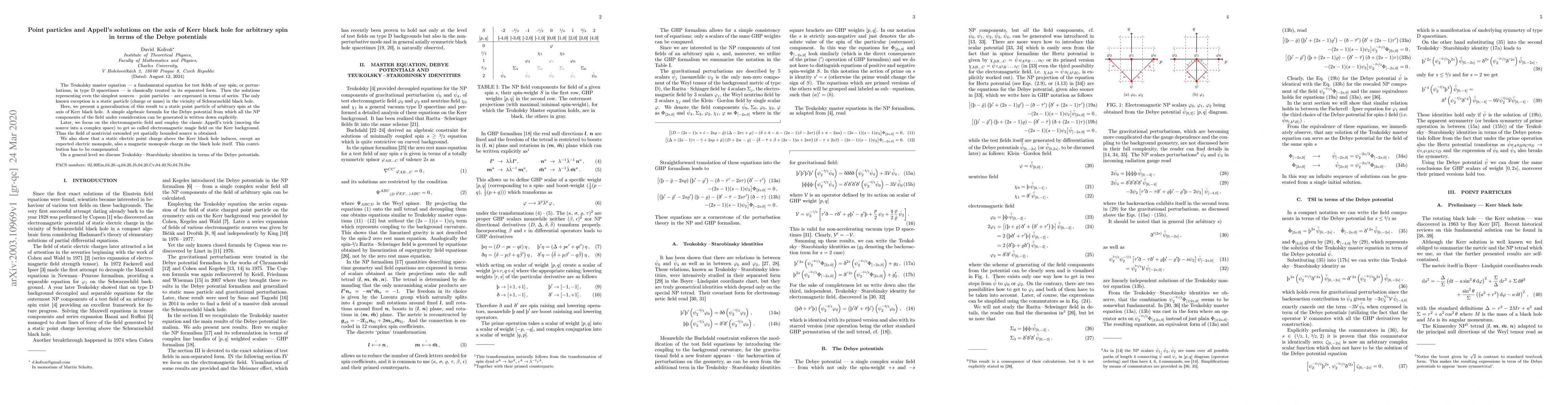 Thumbnail for Point particles and Appell's solutions on the axis of Kerr black hole
  for arbitrary spin in terms of the Debye potentials