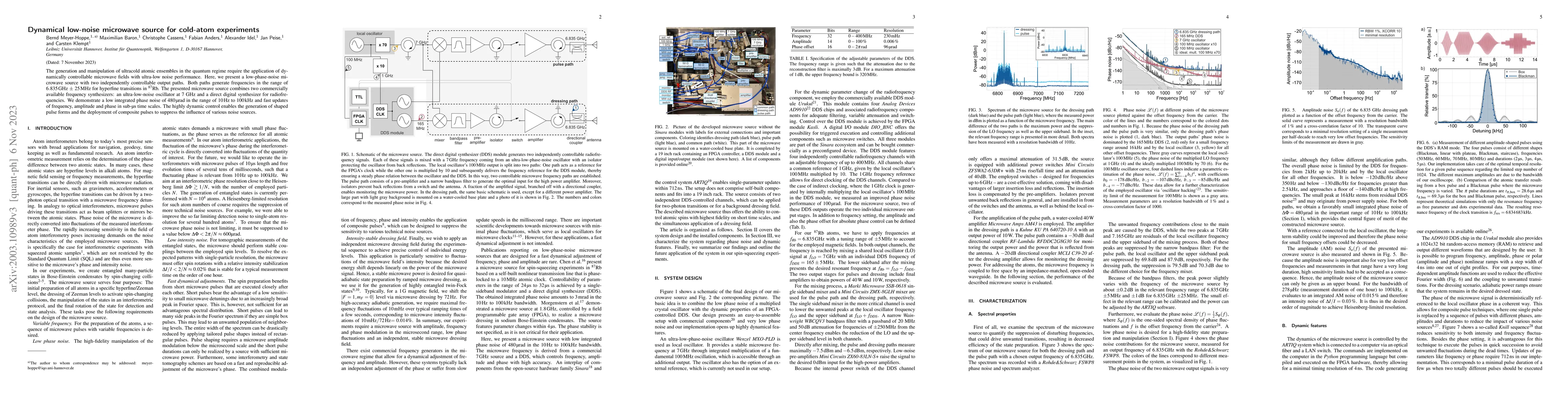 Thumbnail for Dynamical low-noise microwave source for cold-atom experiments