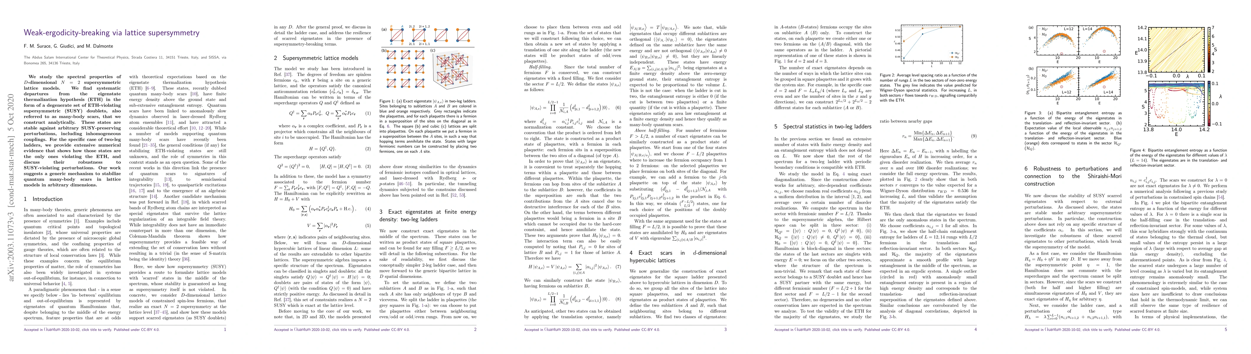 Thumbnail for Weak-ergodicity-breaking via lattice supersymmetry