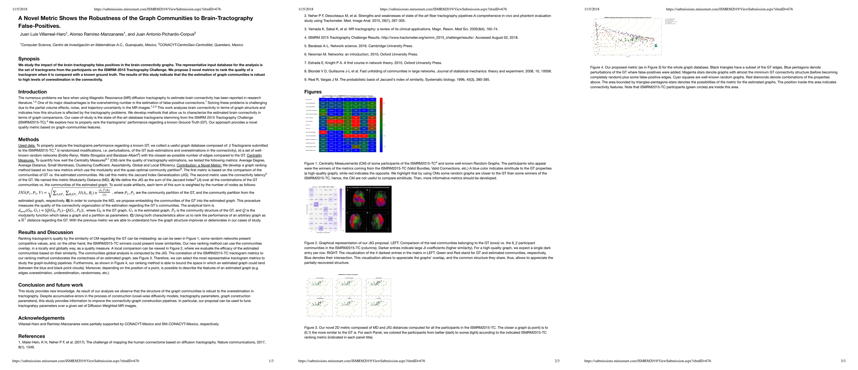 Thumbnail for A Novel Metric Shows the Robustness of the Graph Communities to
  Brain-Tractography False-Positives