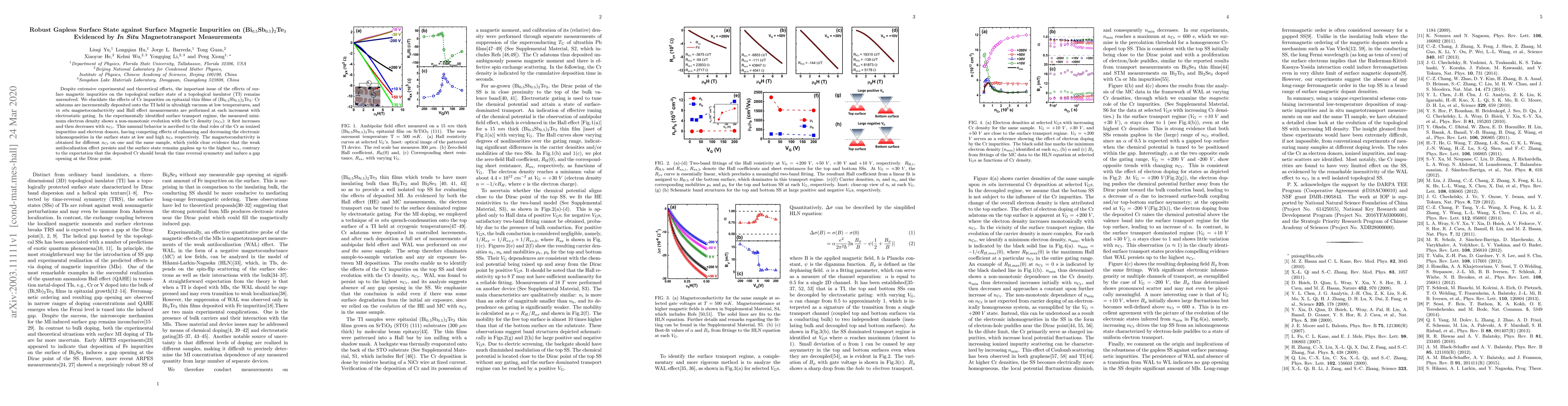 Thumbnail for Robust Gapless Surface State against Surface Magnetic Impurities on
  (Bi$_{0.5}$Sb$_{0.5}$)$_2$Te$_3$ Evidenced by In Situ Magnetotransport
  Measurements