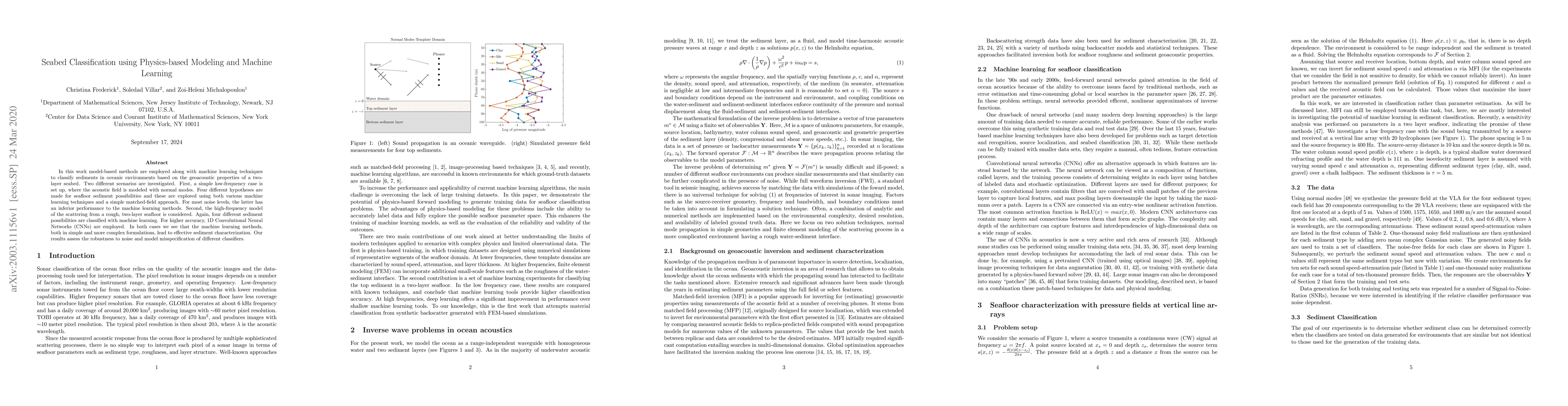 Thumbnail for Seabed classification using physics-based modeling and machine learning