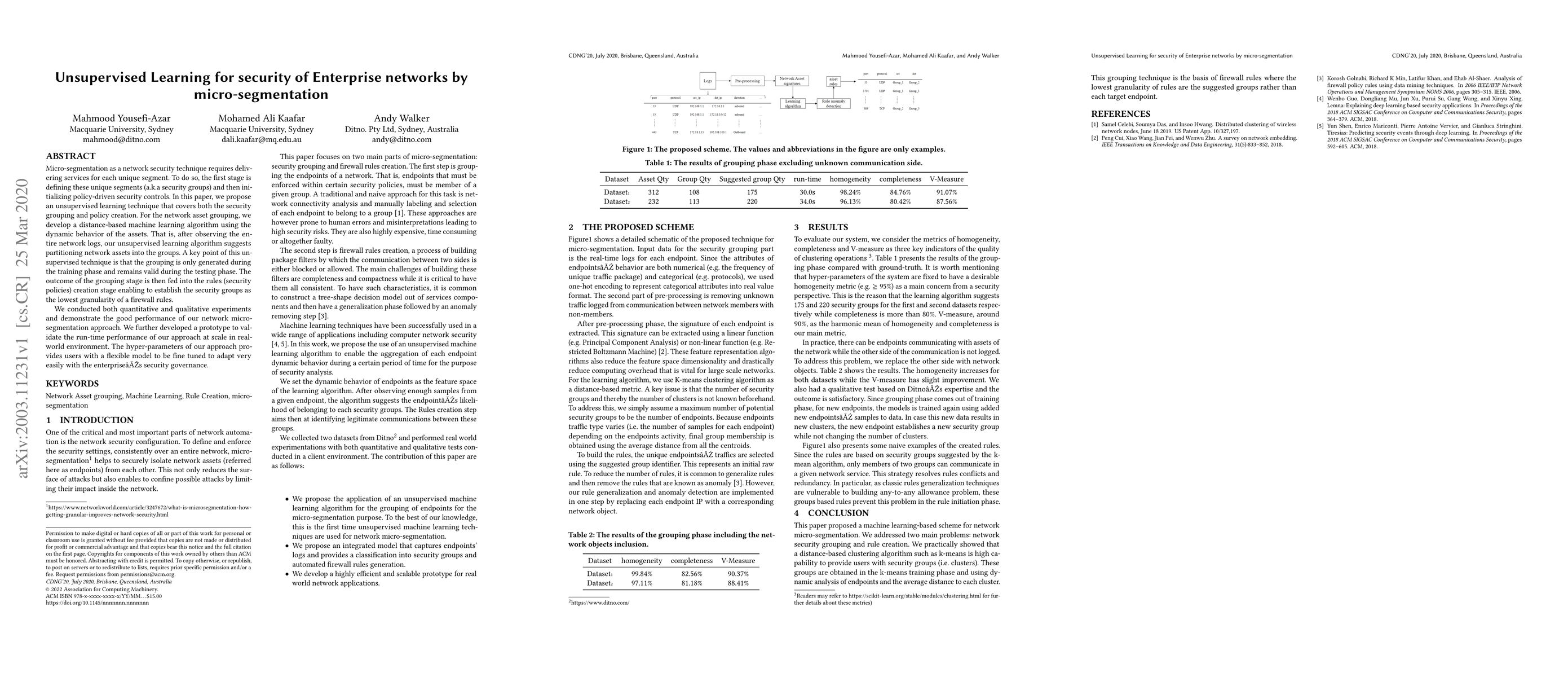 Thumbnail for Unsupervised Learning for security of Enterprise networks by
  micro-segmentation
