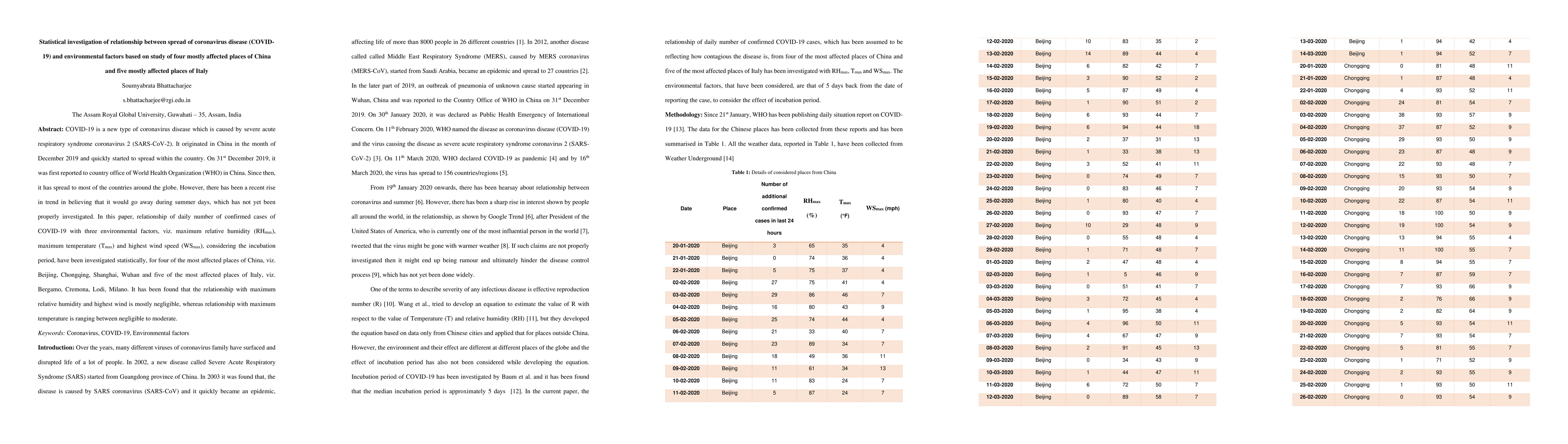 Thumbnail for Statistical investigation of relationship between spread of coronavirus
  disease (COVID-19) and environmental factors based on study of four mostly
  affected places of China and five mostly affected places of Italy