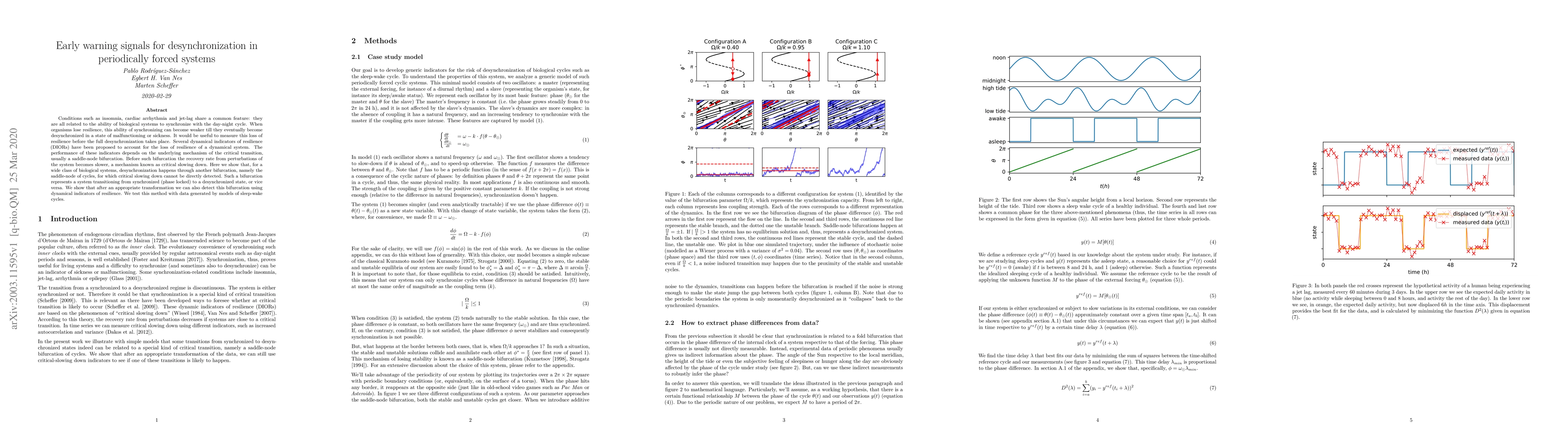 Thumbnail for Early warning signals for desynchronization in periodically forced
  systems