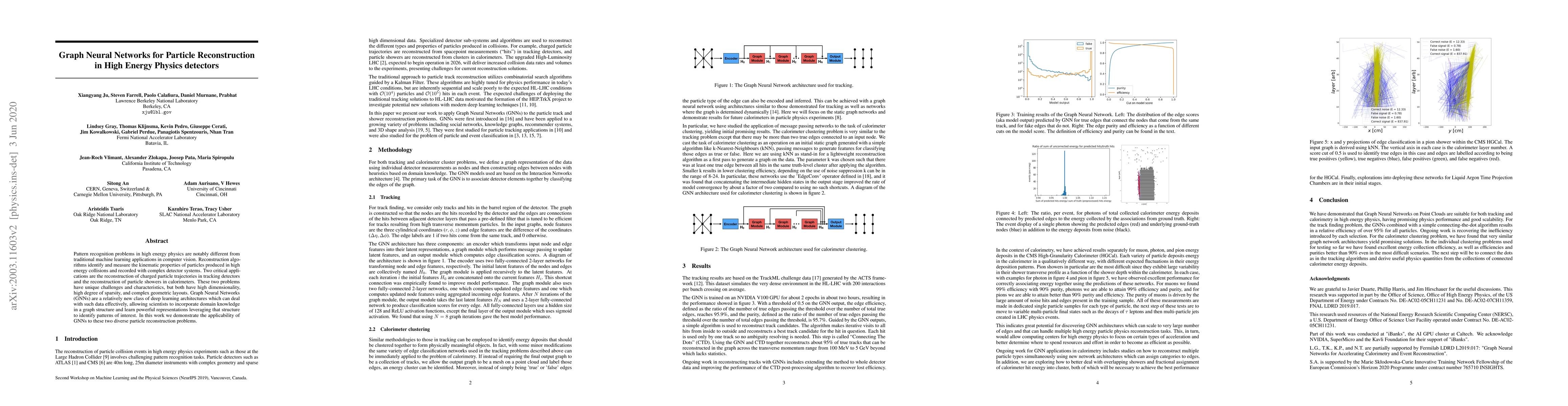 Thumbnail for Graph Neural Networks for Particle Reconstruction in High Energy Physics
  detectors