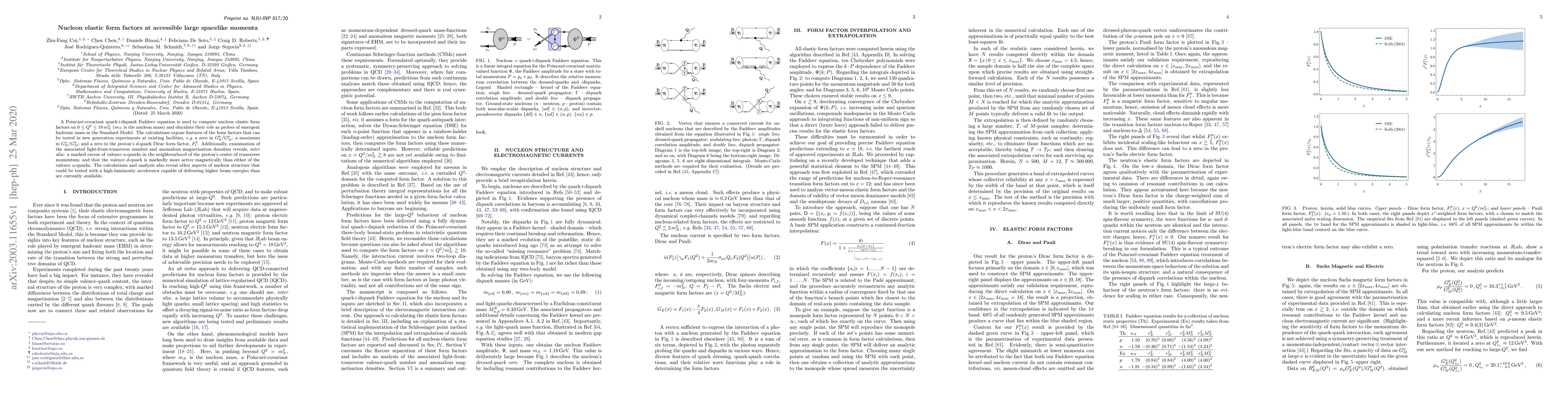 Thumbnail for Nucleon elastic form factors at accessible large spacelike momenta