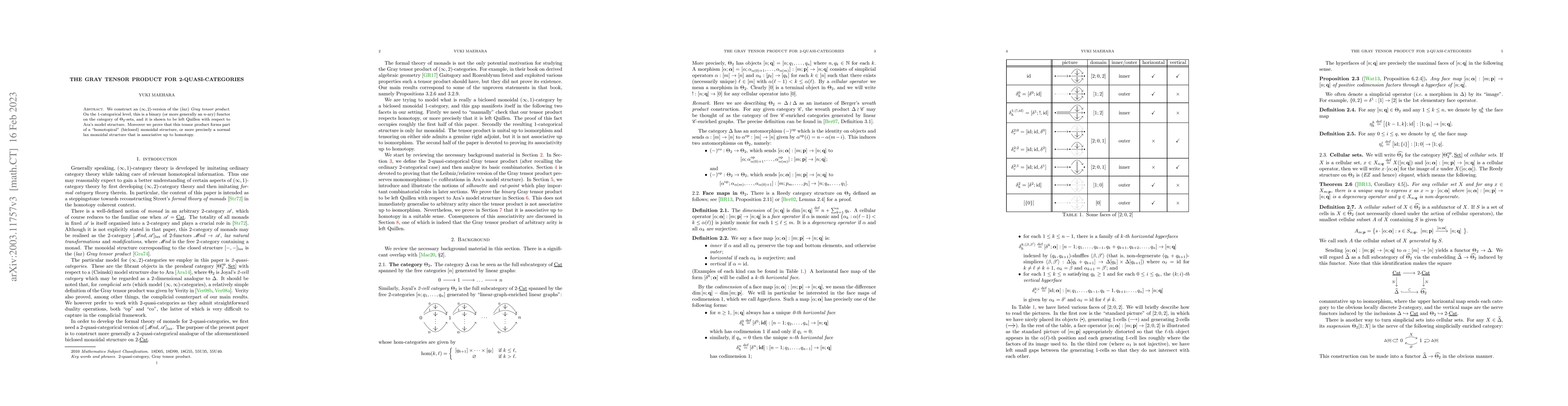 Thumbnail for The Gray tensor product for 2-quasi-categories
