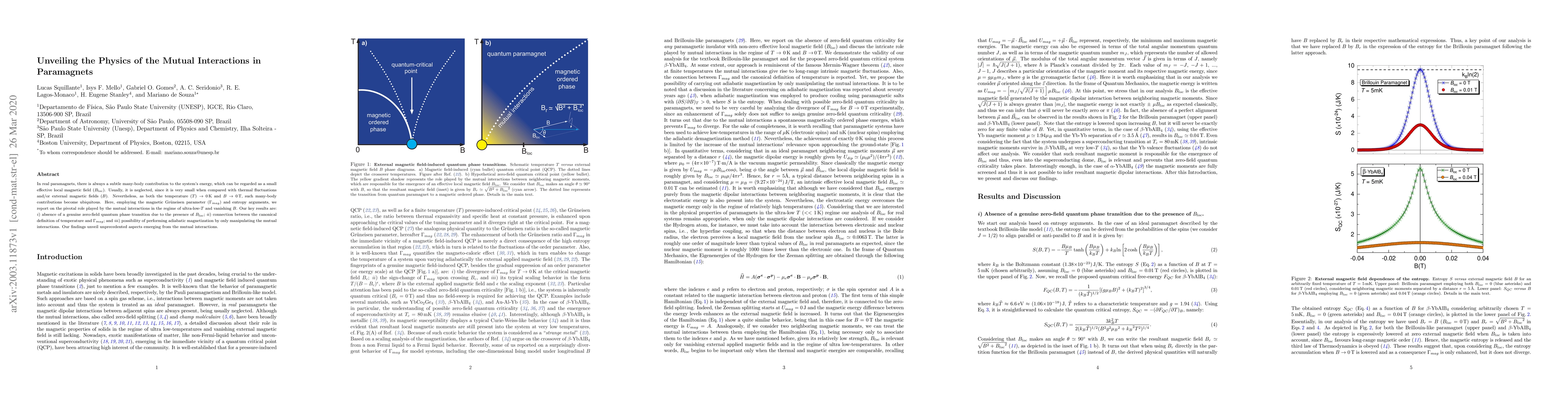 Thumbnail for Unveiling the Physics of the Mutual Interactions in Paramagnets
