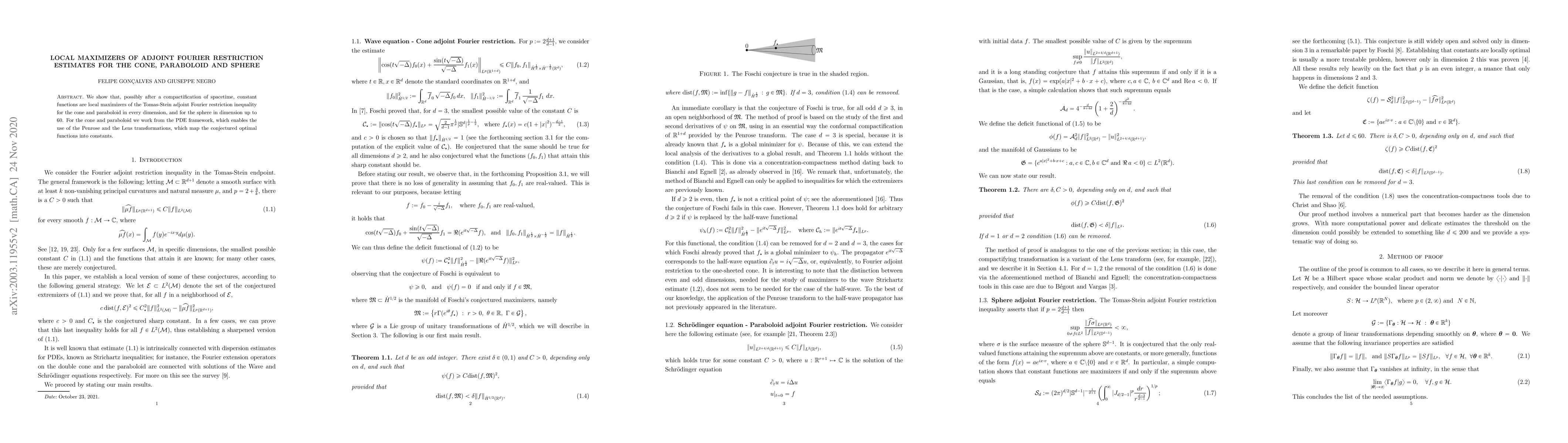 Thumbnail for Local maximizers of adjoint Fourier restriction estimates for the cone,
  paraboloid and sphere