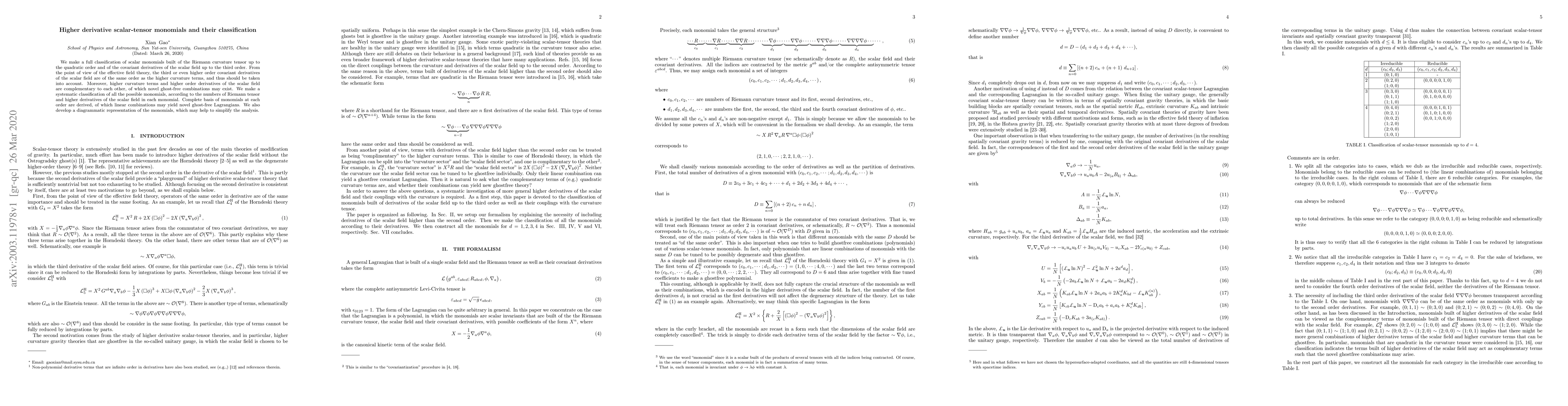 Thumbnail for Higher derivative scalar-tensor monomials and their classification