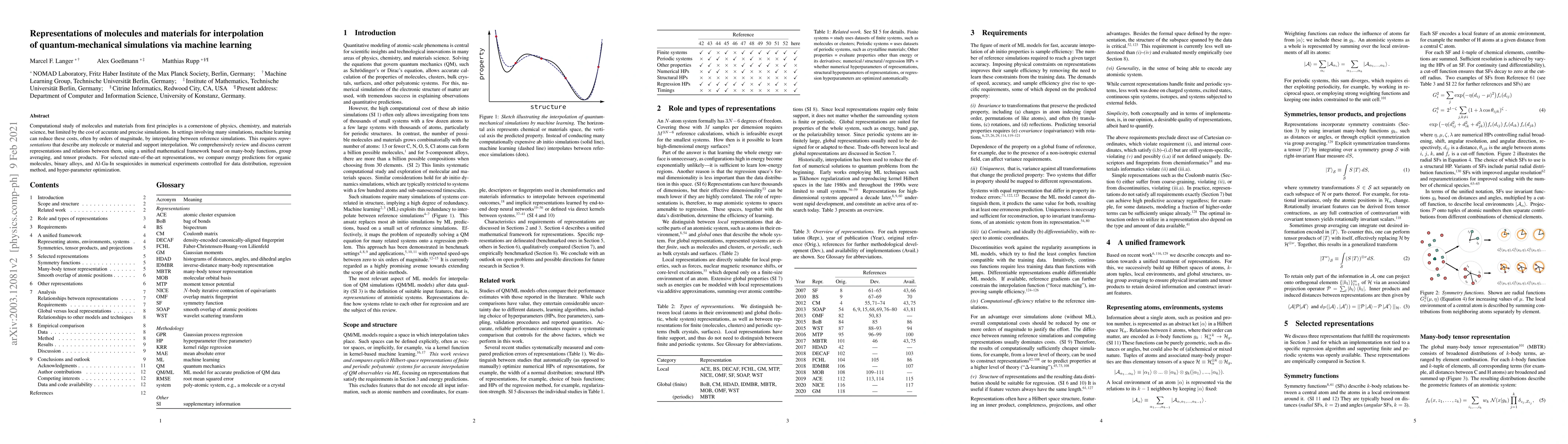 Thumbnail for Representations of molecules and materials for interpolation of
  quantum-mechanical simulations via machine learning