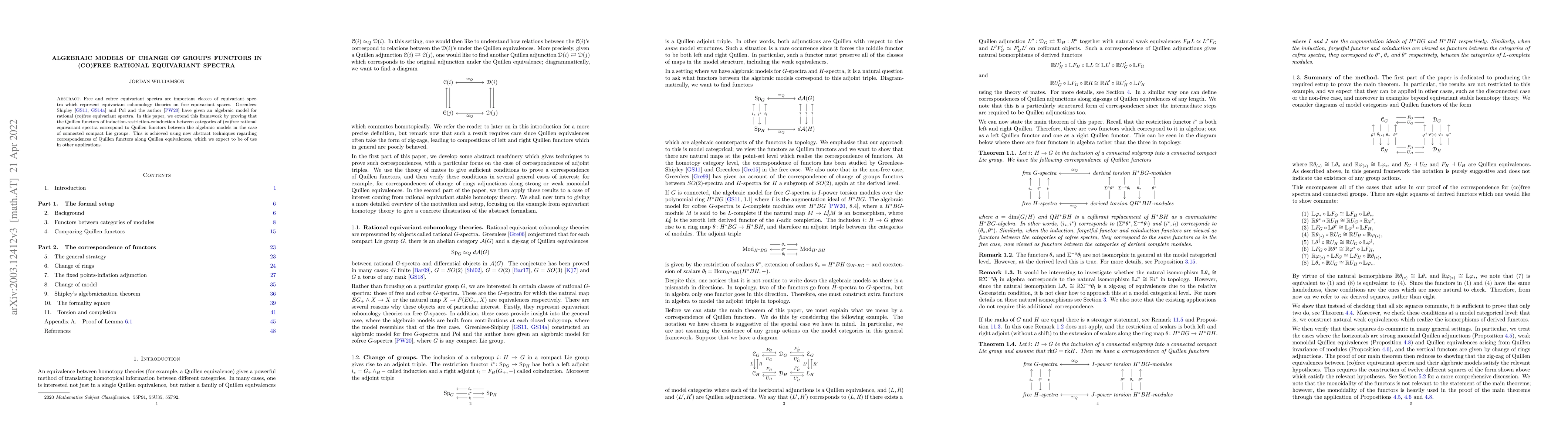 Thumbnail for Algebraic models of change of groups functors in (co)free rational
  equivariant spectra